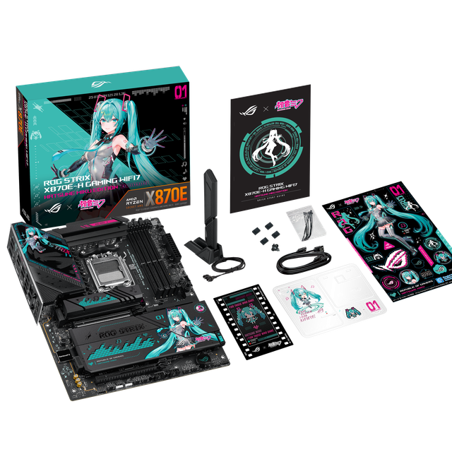 What's inside the Box-M 拷貝